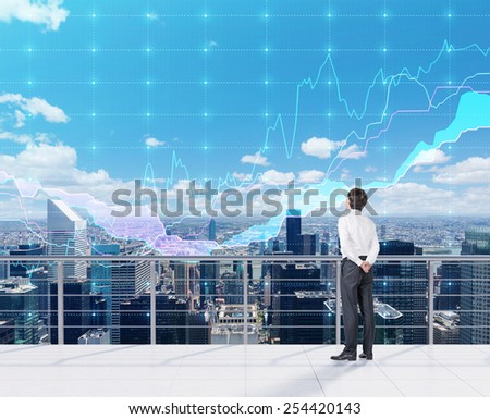 View forex charts