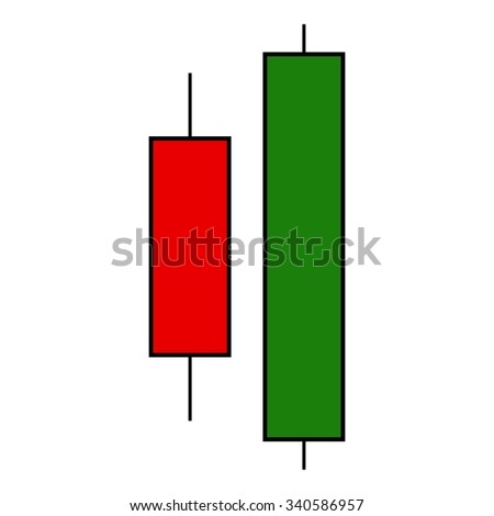 Bullish japanese candlesticks