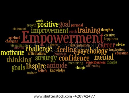 Self help group business plan