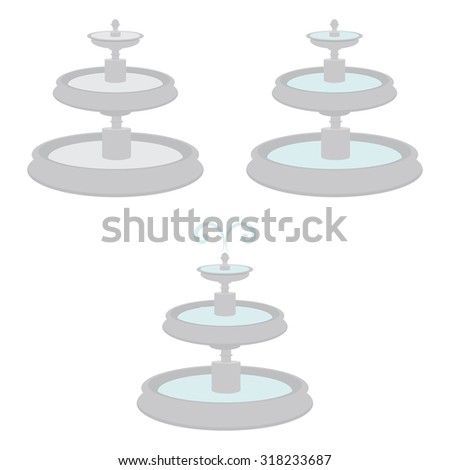 Garden Fountain Stock Photos, Images, & Pictures | Shutterstock