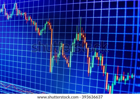 Live forex market data