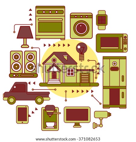 Climatic system for a smart house Climatic system for a smart house