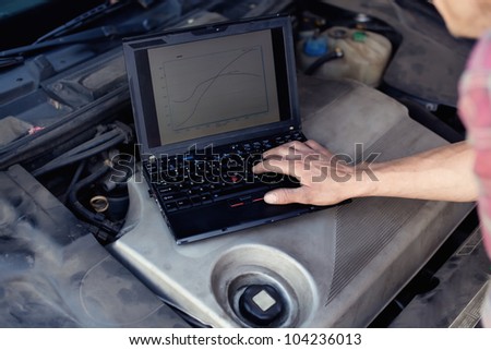 Как через ноутбук сделать диагностику автомобиля