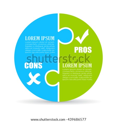 Stock options pros and cons