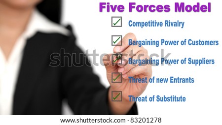 Porters five forces model