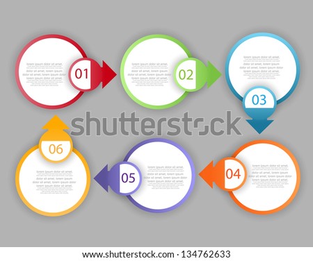 Stock options process flow