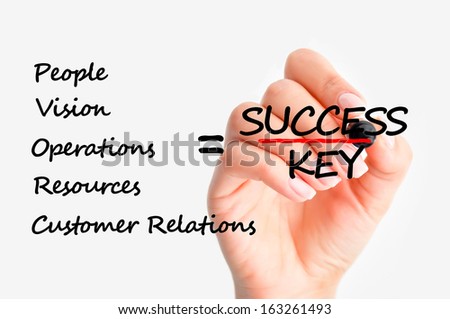 plan for success essay plan for success essay