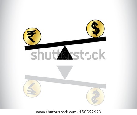 Learn Forex Trading for Beginners