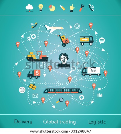 Global options trading