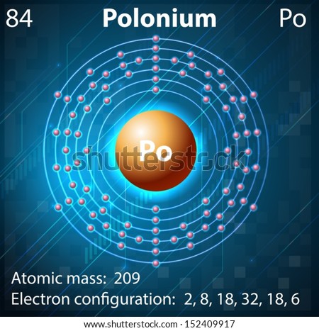 Polonium Stock Photos, Images, & Pictures | Shutterstock