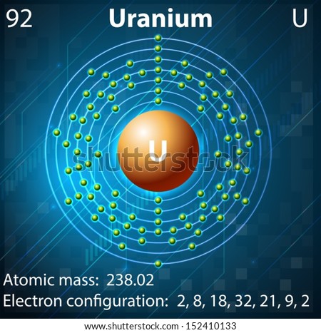 Uranium Stock Photos, Images, & Pictures | Shutterstock