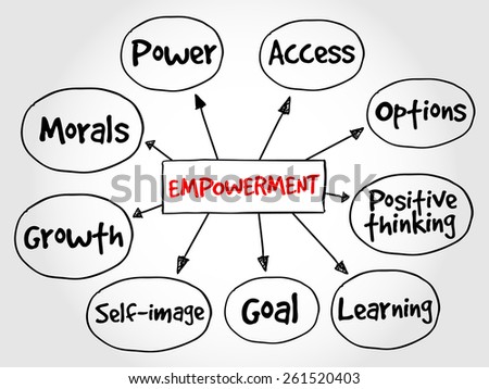 Empowerment Stock Vectors & Vector Clip Art | Shutterstock