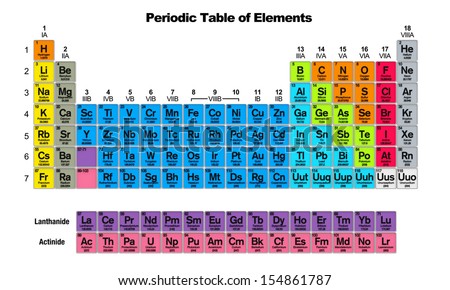 Periodic Table Carbon Stock Photos, Images, & Pictures | Shutterstock