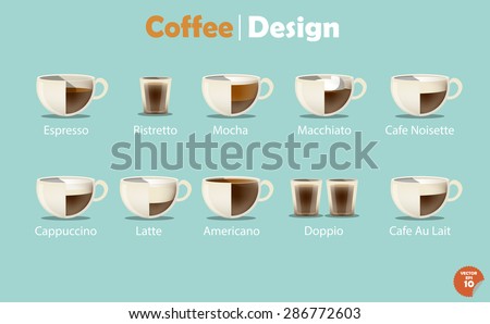 Types of coffee Stock Photos, Images, & Pictures | Shutterstock