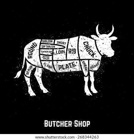 Meat diagram Stock Photos, Images, & Pictures | Shutterstock