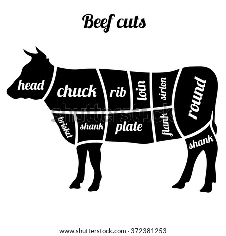 Beef-cuts Stock Photos, Images, & Pictures | Shutterstock