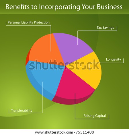 3d Pie Chart Stock Photos, Images, & Pictures | Shutterstock