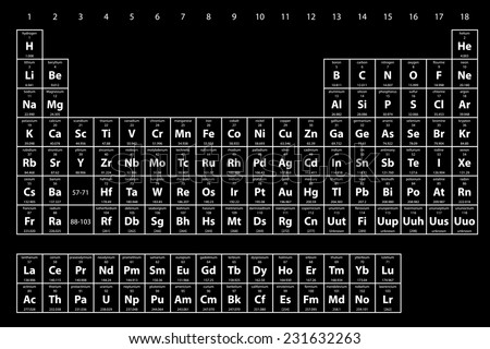 Periodic Table Stock Vectors & Vector Clip Art | Shutterstock