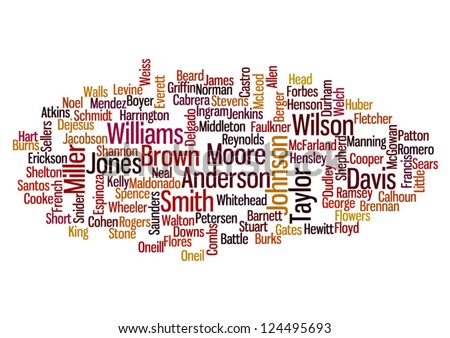 American surnames Stock Photos, Images, & Pictures | Shutterstock