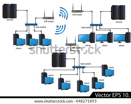 Lan Stock Photos, Images, & Pictures | Shutterstock